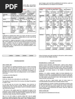 Qualifications of Candidates For National Elective Offices. Qualifications of Candidates For Local Elective Offices