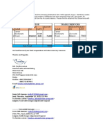 Distributor Trade Creditors