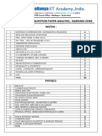 10-01-19 Shift 1 QP Analysis