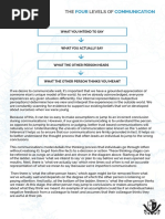 THE Levels Of: Four Communication