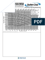 62 - Southern Cross - Iso Pump - 250 X 200 - 315 - 600 - 1800 RPM PDF