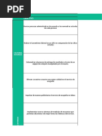 Implementación IDIME