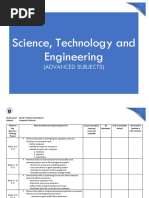 MELC STE Advance Subjects CompSci 1 2