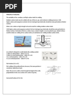 Principle of Welding