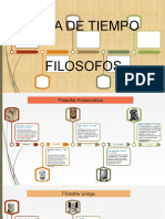 Linea de Tiempo Filosofos