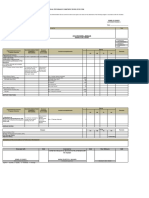 OT Payroll Payroll Refund Job Order Payroll No. of DV's Reviewed No. of Payrolls Reviewed