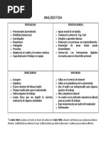 MATRIZ FODA - César Alvarado Escobar