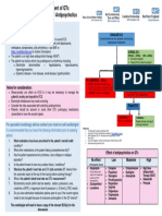 QTC Flow Diagram With Medications Final Dec 17 A3 With Logos