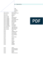 COVID19 Contactos Agendamento