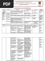 Agenda Semana de Desarrollo Institucional Enero 2021