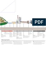 Cement Processing Hol Cim