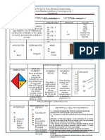 PDF Ficha Tecnica Ceramicos