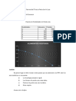 Frontera de Posibilidades de Producción 