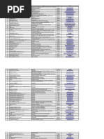 Listado Expositores