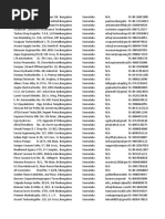 Bangalore Business Samples 100