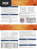 Text Analysis American Airline Reviews Using Sas em