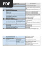 BPO Recruitment Process Notes (For Trainees) PDF