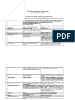 Comparison of Jef Ecosafe Vs Chemical Grounding