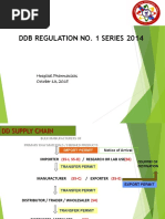 PDEA Updates 2015