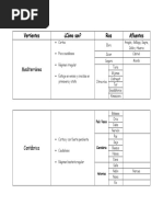 Vertientes Rios España PDF