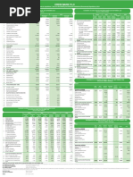 CRDB Bank Q3 2020 Financial Statement PDF