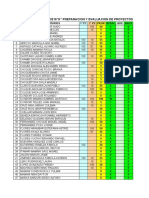 1°parcial Pep Semestre Ii-2020a