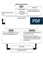 1st G8 Unpacking Diagram