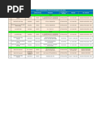 #REKAP PROMO GT - JANUARI 2021 (Update 04 Jan '21)