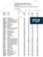 Insumos Agua Potable 5