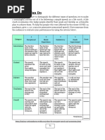 2nd Performance Task Rubric