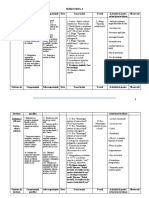 Proiectare cl.7