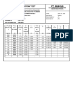 Data Consolidation Patimban SD