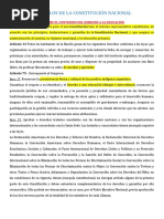 Articulos de La Constitución Nacional - 901