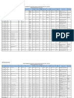 Data para Contrato Docente 1