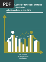 Elecciones Justicia Democracia Electronico - Cleaned