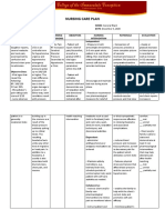 NCP Acute Pain (HTN Crisis)