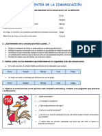 Componentes de La Comunicación