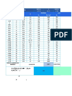 Tabla de Hidrologia Metodos