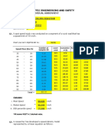 Daphne Delora Sebastian CF190140 980319125152 5: Bfc32302 Trafffic Engineering and Safety