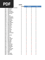 Bba 38 (6) Attendence Before Online Classes