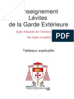 01 Enseignement Lévite 1er Degré