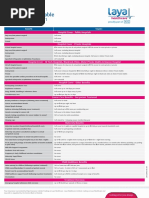 Inspire Benefit Table: Effective 1 January 2021