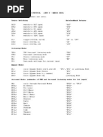 Bryston Codes