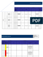 Matriz de Peligros y Riesgos Videlca 2019