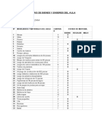 Inventario de Bienes y Enseres Del Aula