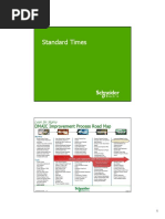 Standard Times: DMAIC Improvement Process Road Map