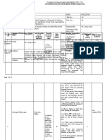 JSA Format Internal Reactor