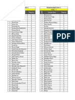 PGDM Product Management Teams Formation & Passwords