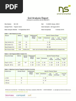 BS 3882 Soil Analysis