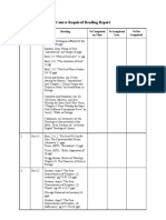 Course Required Reading Report